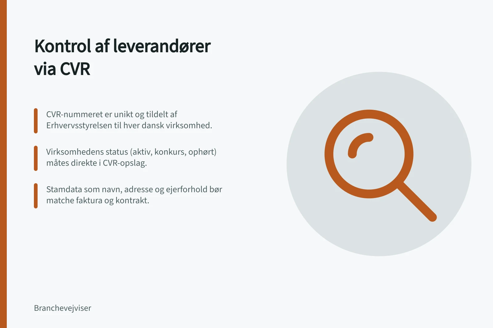 Kontrol af leverandører via CVR: CVR-nummeret er unikt og tildelt af Erhvervsstyrelsen til hver dansk virksomhed.; Virksomhedens status (aktiv, konkurs, ophørt) måtes direkte i CVR-opslag.; Stamdata som navn, adresse og ejerforhold bør matche faktura og kontrakt.