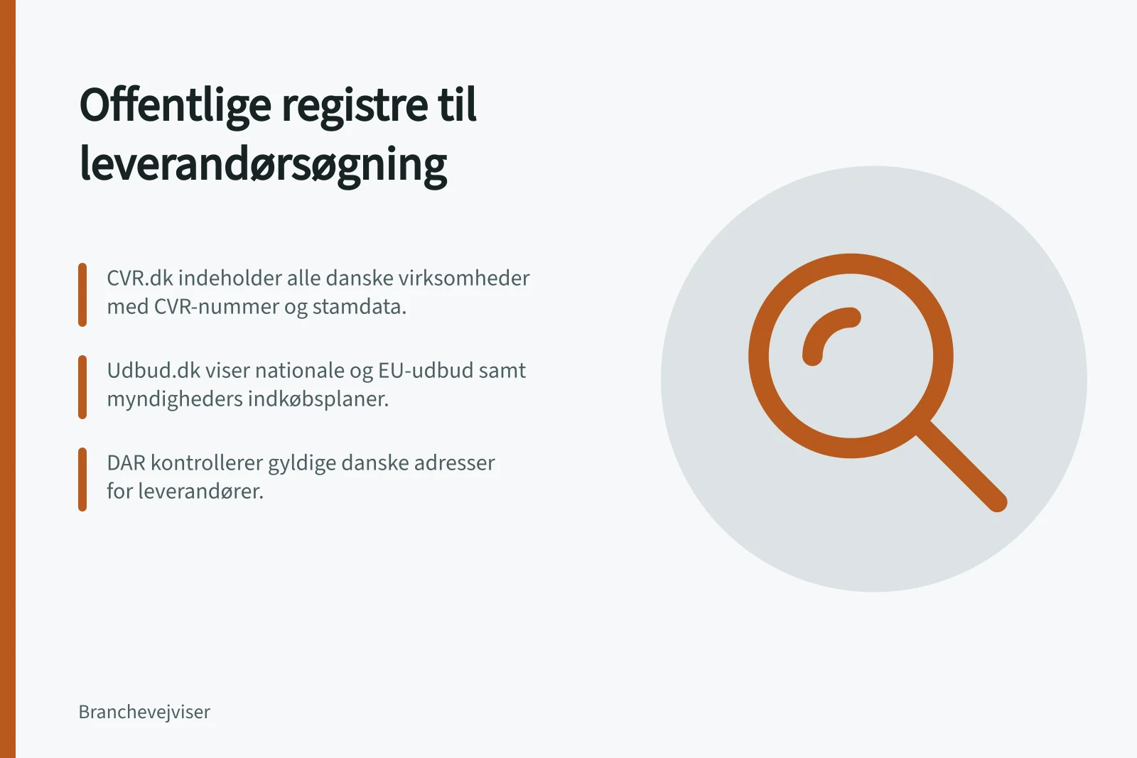 Offentlige registre til leverandørsøgning: CVR.dk indeholder alle danske virksomheder med CVR-nummer og stamdata.; Udbud.dk viser nationale og EU-udbud samt myndigheders indkøbsplaner.; DAR kontrollerer gyldige danske adresser for leverandører.