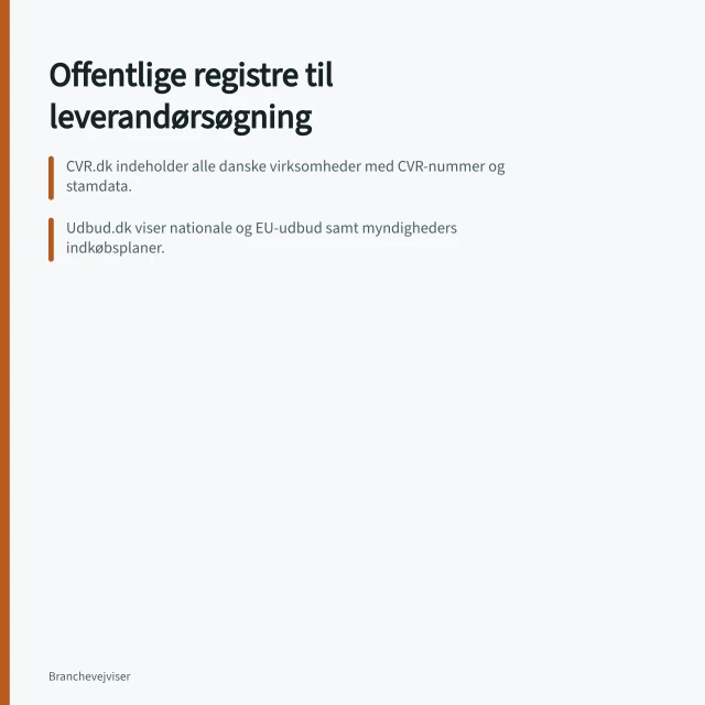 Offentlige registre til leverandørsøgning: CVR.dk indeholder alle danske virksomheder med CVR-nummer og stamdata.; Udbud.dk viser nationale og EU-udbud samt myndigheders indkøbsplaner.; DAR kontrollerer gyldige danske adresser for leverandører. Offentlige registre til leverandørsøgning i Danmark
