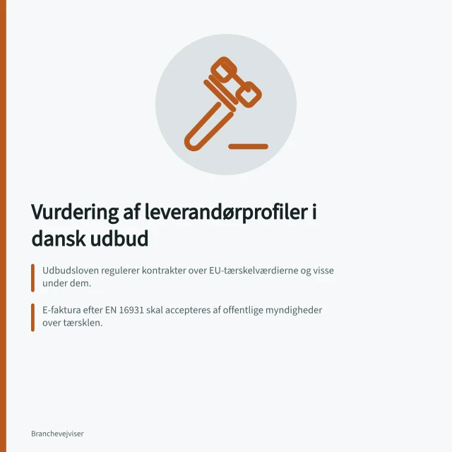 Vurdering af leverandørprofiler i dansk udbud: Udbudsloven regulerer kontrakter over EU-tærskelværdierne og visse under dem.; E-faktura efter EN 16931 skal accepteres af offentlige myndigheder over tærsklen.; Pålidelighed vurderes via enhed for pålidelighedsvurderinger efter L 199 (2022). Vurdering af leverandørprofiler: dokumentation, referencer og kapacitet